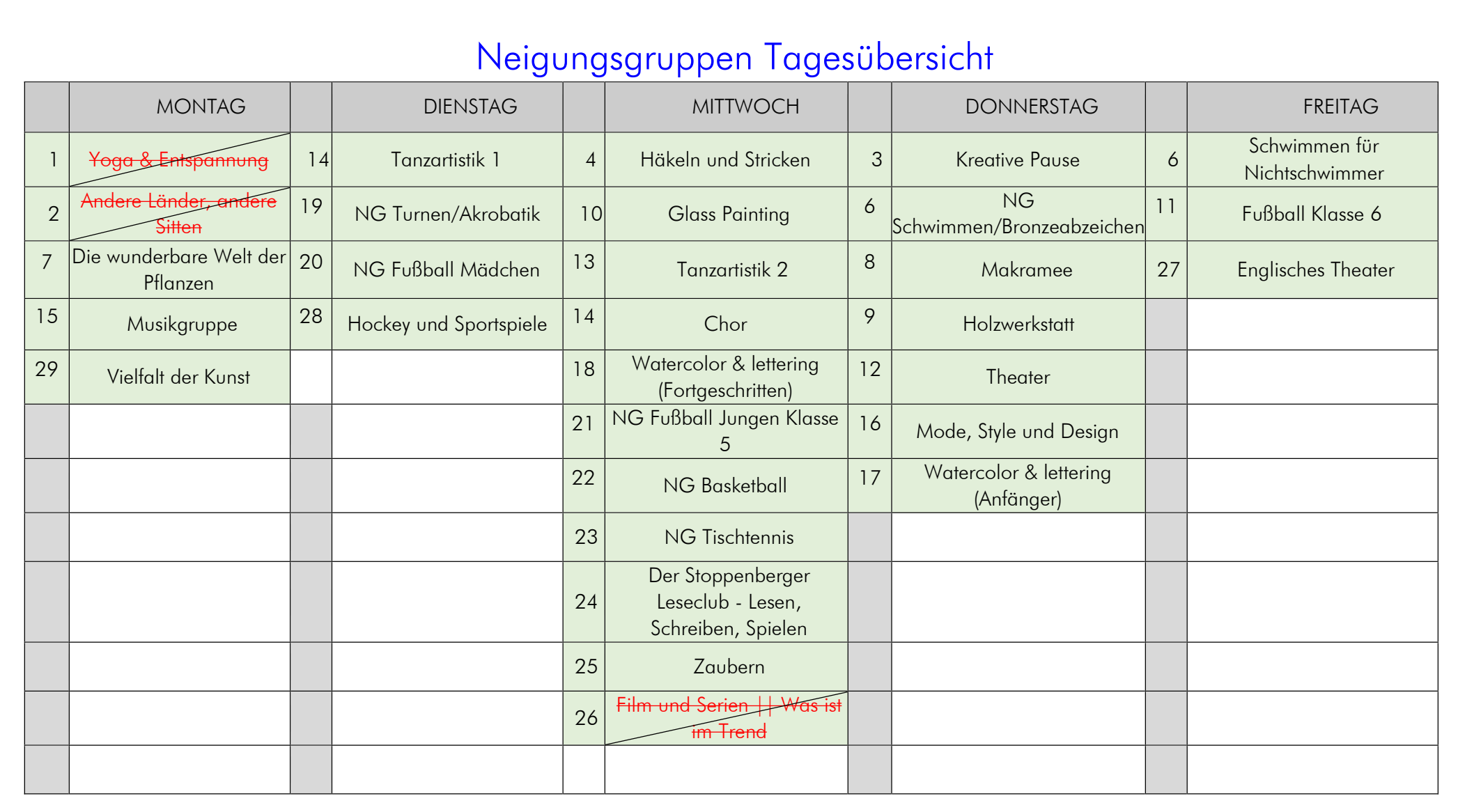 Ab kommenden Montag, den 18. September, starten die Neigungsgruppen.